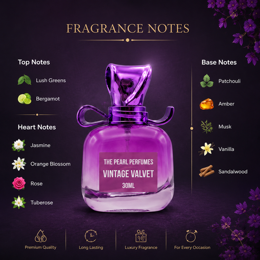Vintage Velvet | Elegant Floral & Musky Perfume | 30ml