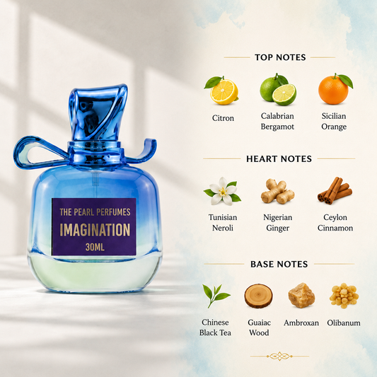 Imagination | Premium Long-Lasting Fragrance | 30ml